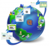 Integration with facebook, twitter, linkedin